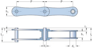     BS/ISO PHC 224B