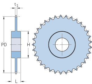  24B-1    BS/ISO 24B-1  38,1    PHS 24B-1C50