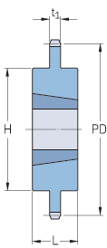  20B-1     31,75    PHS 20B-1TB70