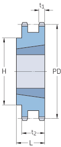  16B-2     25,4    PHS 16B-2TBH22