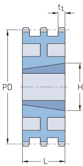  12B-3     19,05    PHS 12B-3TB57