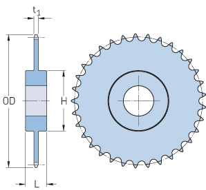 ��������� 80-1 ANSI � �������� ���������� ��� 25,4 �� �� �������� PHS 80-1C90