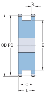  60-2 ANSI     19,05    PHS 60-1DSA20