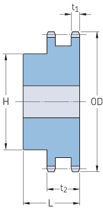 ��������� 140-2 ANSI � �������� ���������� ��� 44,45 �� �� �������� PHS 140-2BH19