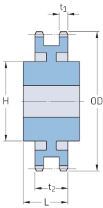 ��������� 140-2 ANSI � �������� ���������� ��� 44,45 �� �� �������� PHS 140-2C60