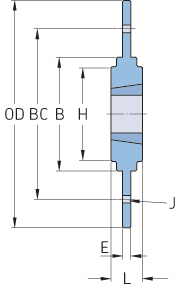     PHH SM30-2